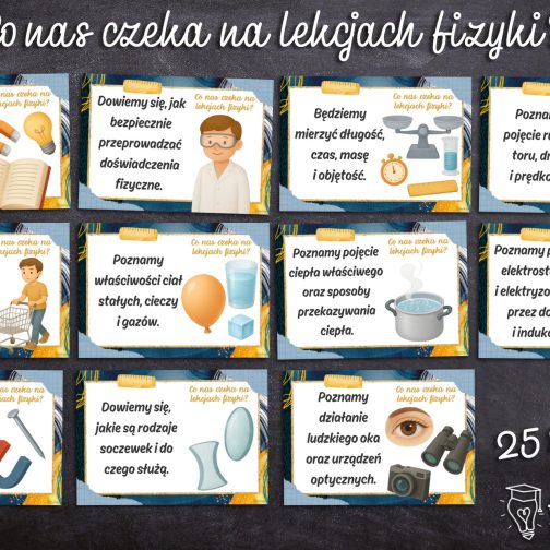 Co nas czeka na lekcjach fizyki?
