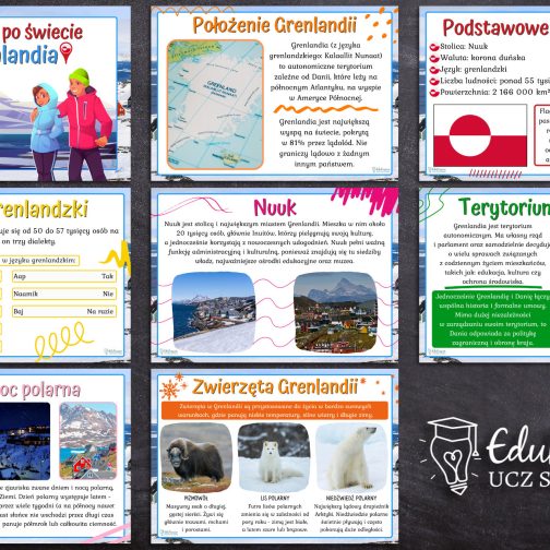 Podróże po świecie - Grenlandia