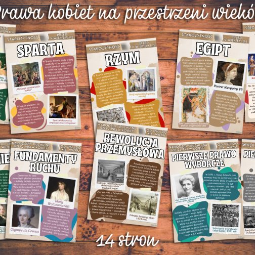 Prawa kobiet na przestrzeni wieków