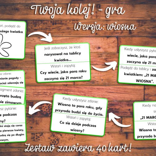 Twoja kolej! - gra (wersja: wiosna)